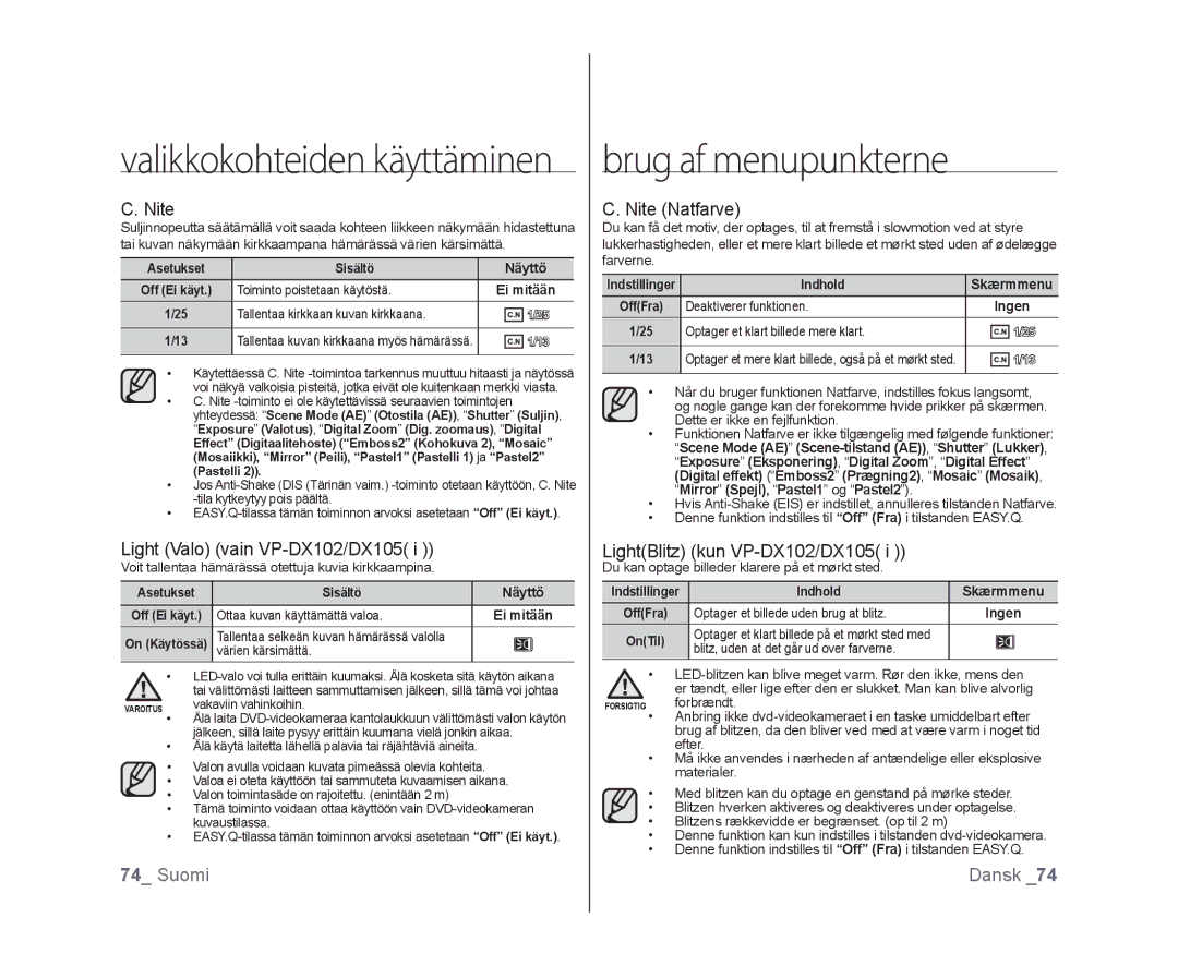 Samsung VP-DX100/XEE manual Asetukset Sisältö Näyttö, Ottaa kuvan käyttämättä valoa Ei mitään 