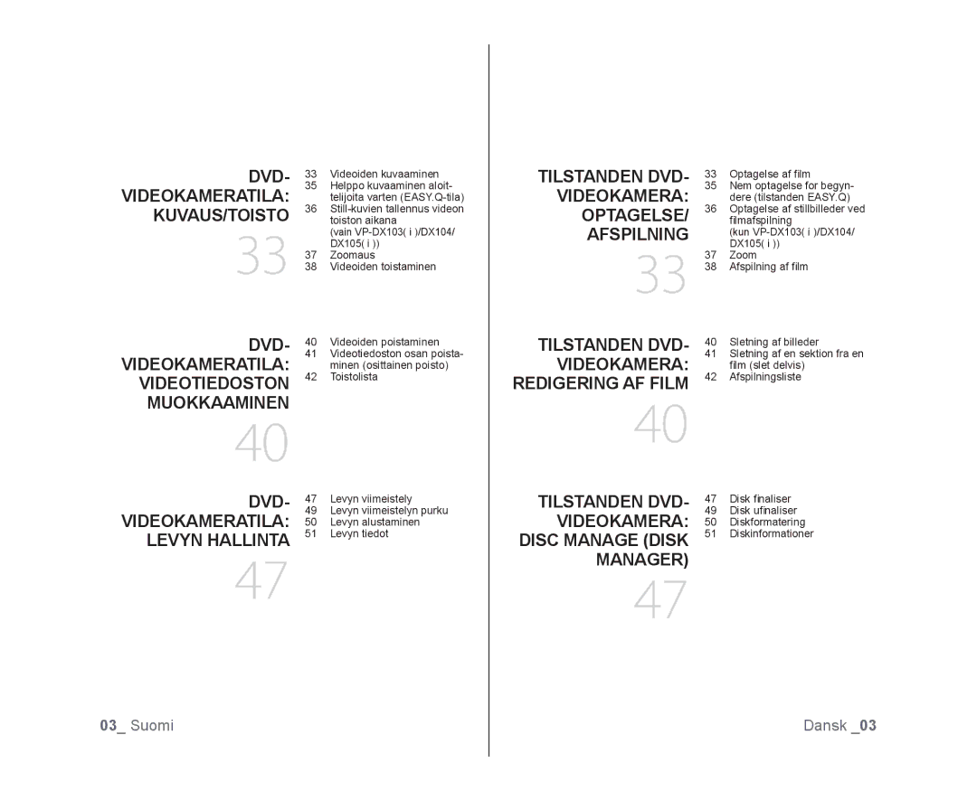 Samsung VP-DX100/XEE manual Levyn viimeistelyn purku, Levyn alustaminen, Levyn tiedot, Disk uﬁnaliser, Disk ﬁnaliser 