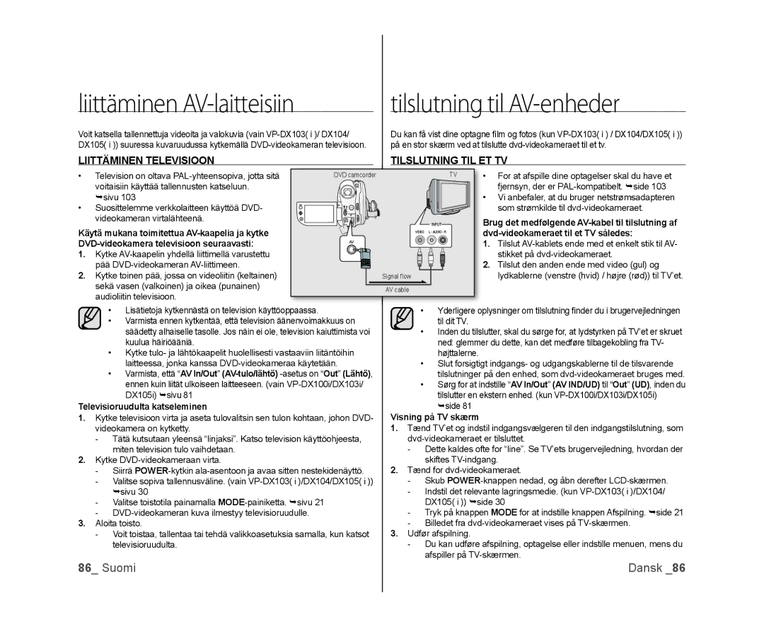 Samsung VP-DX100/XEE Liittäminen AV-laitteisiin, Tilslutning til AV-enheder, Liittäminen Televisioon Tilslutning TIL ET TV 