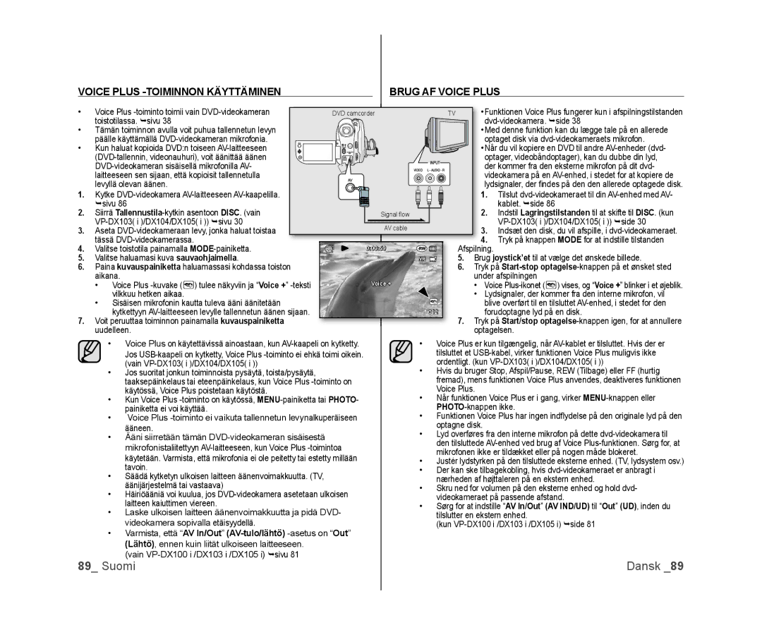 Samsung VP-DX100/XEE manual Voice Plus -TOIMINNON Käyttäminen Brug AF Voice Plus 