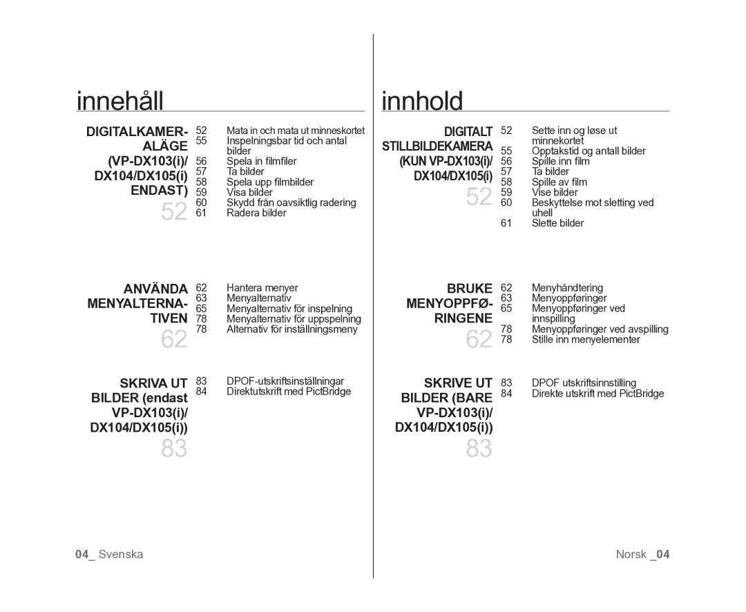 Samsung VP-DX100/XEE manual Stillbildekamera 