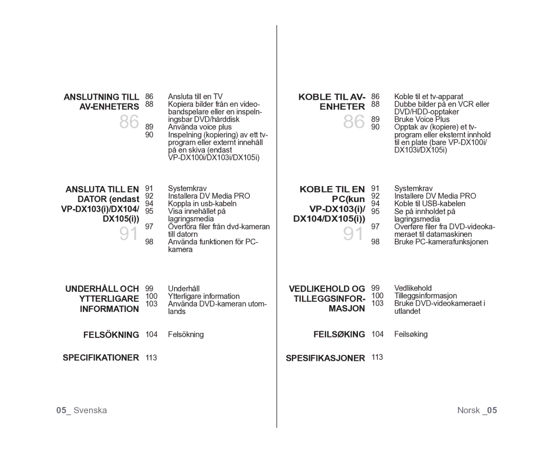 Samsung VP-DX100/XEE Koble TIL AV, Enheter, Ansluta Till EN, Koble TIL EN, Underhåll OCH, Vedlikehold OG, Ytterligare 