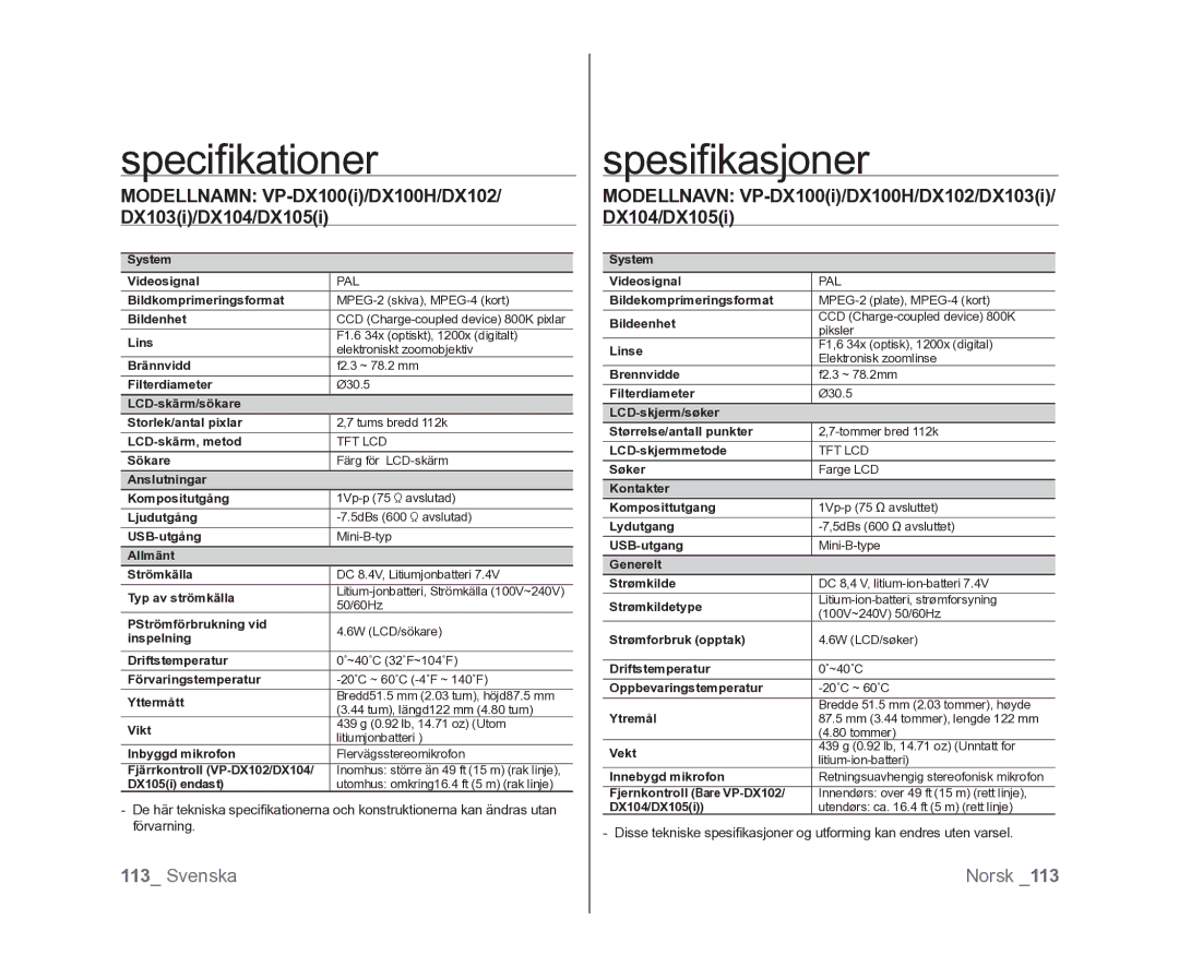 Samsung VP-DX100/XEE manual Speciﬁkationer, Spesiﬁkasjoner 