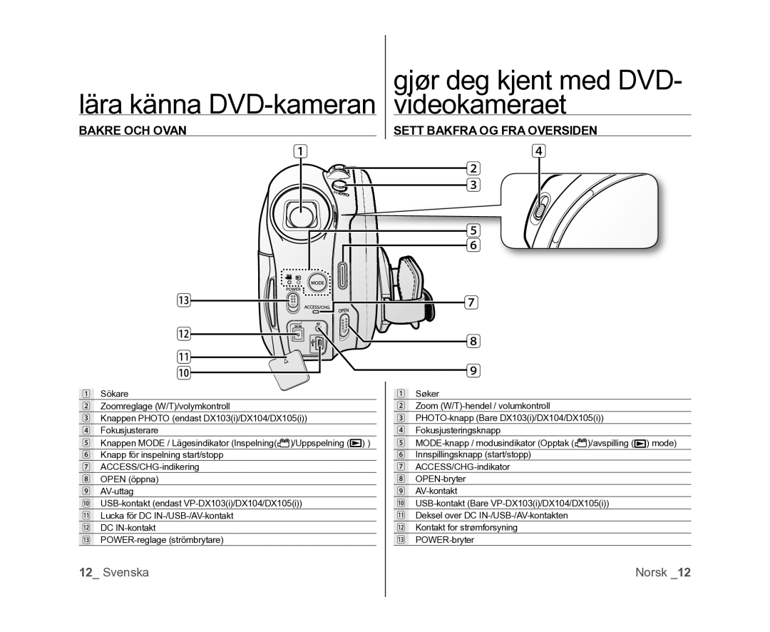 Samsung VP-DX100/XEE manual Bakre OCH Ovan, ACCESS/CHG-indikering Open öppna AV-uttag 