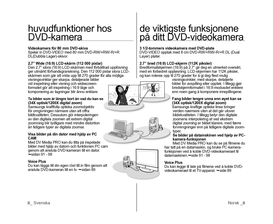 Samsung VP-DX100/XEE manual Huvudfunktioner hos, DVD-kamera 