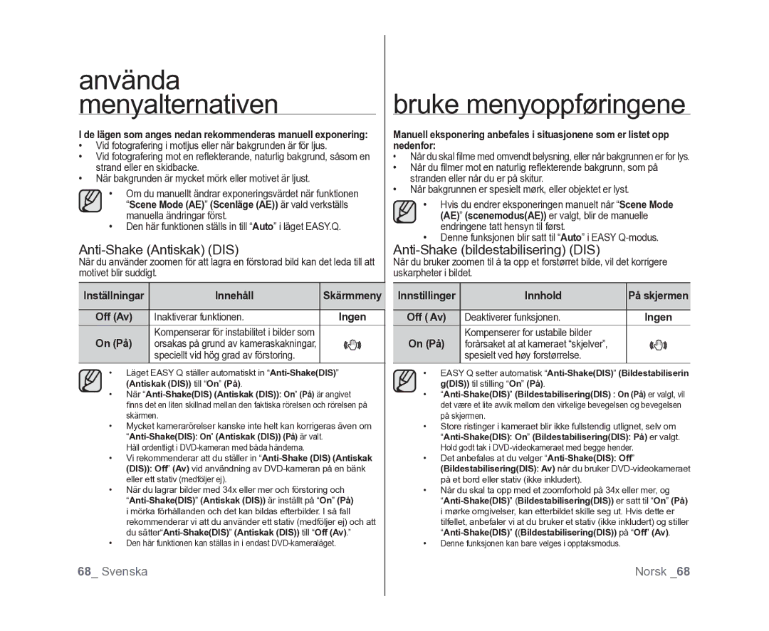 Samsung VP-DX100/XEE manual Inställningar Innehåll Skärmmeny, Inaktiverar funktionen Ingen On På, Innhold 