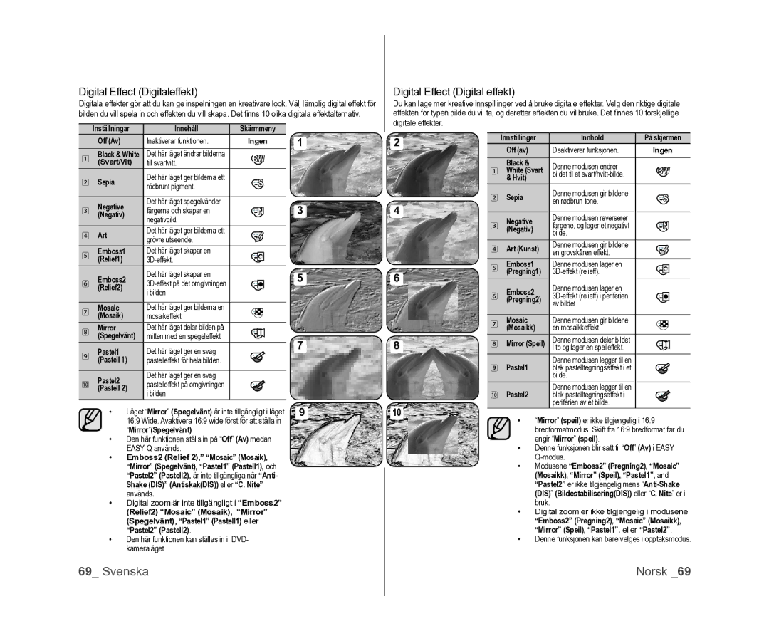 Samsung VP-DX100/XEE manual Digital Effect Digitaleffekt, Digital Effect Digital effekt 