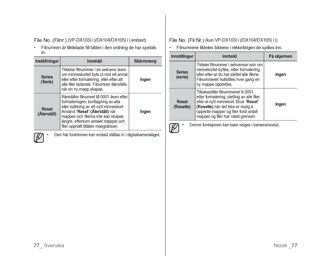 Samsung VP-DX100/XEE manual Använd Reset Återställ när 