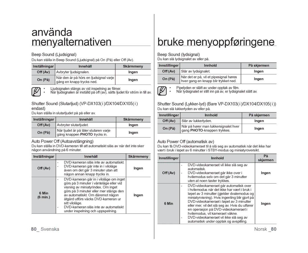 Samsung VP-DX100/XEE manual Beep Sound Ljudsignal, Beep Sound lydsignal, Auto Power Off Autoavstängning 