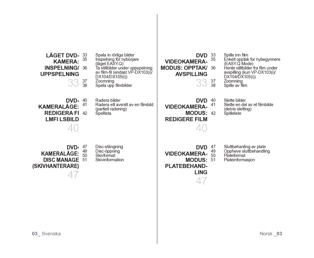 Samsung VP-DX100/XEE manual Dvd, Kameraläge Disc Manage Skivhanterare 