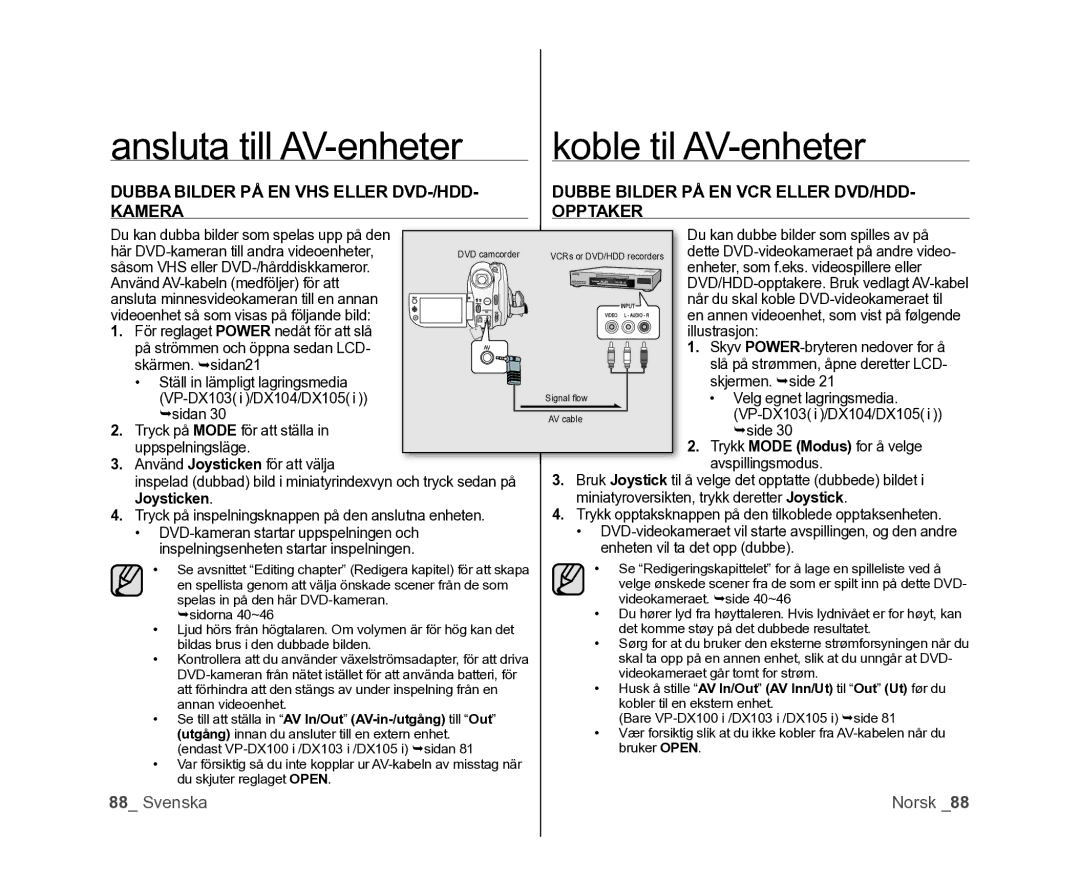 Samsung VP-DX100/XEE Dette DVD-videokameraet på andre video, Velg egnet lagringsmedia, Videokameraet går tomt for strøm 