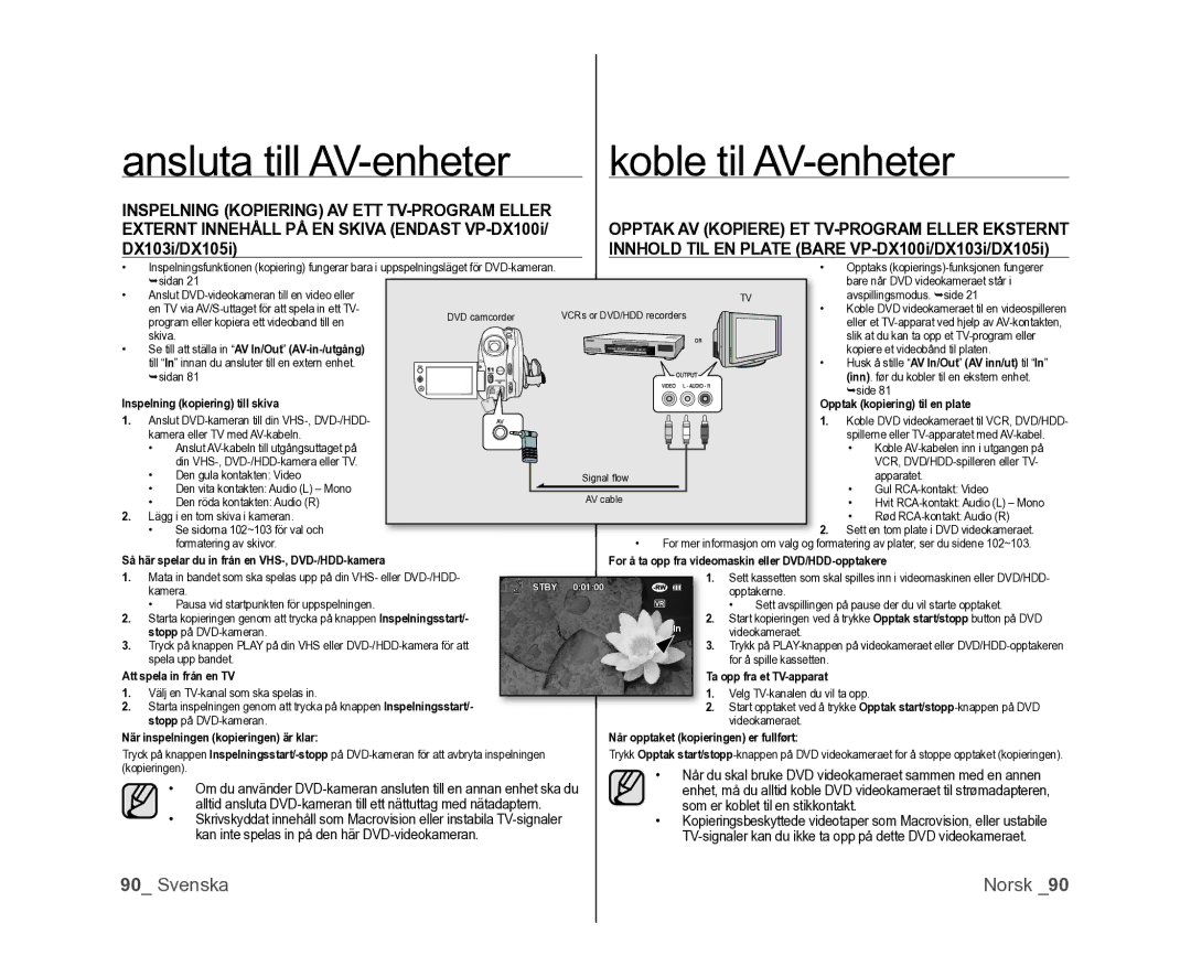 Samsung VP-DX100/XEE manual Når du skal bruke DVD videokameraet sammen med en annen, Inspelning kopiering till skiva 