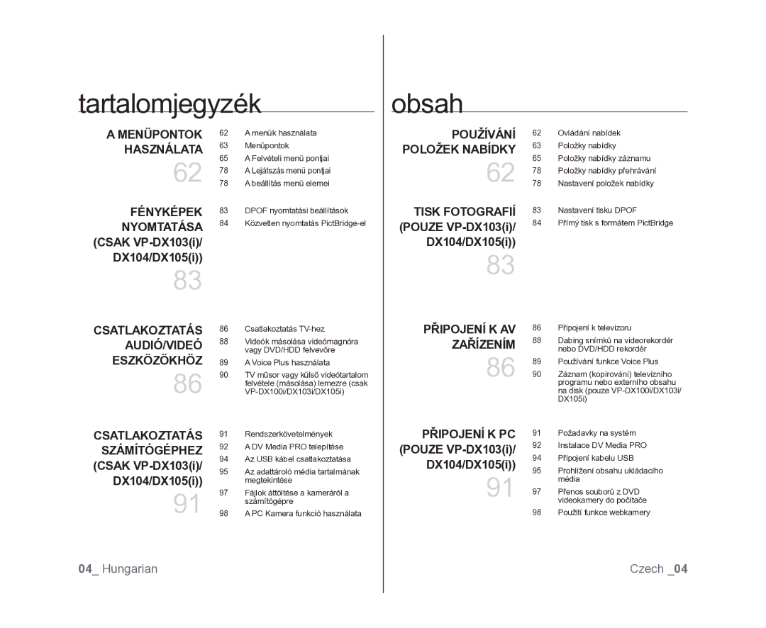 Samsung VP-DX100/XEO manual Tartalomjegyzék 