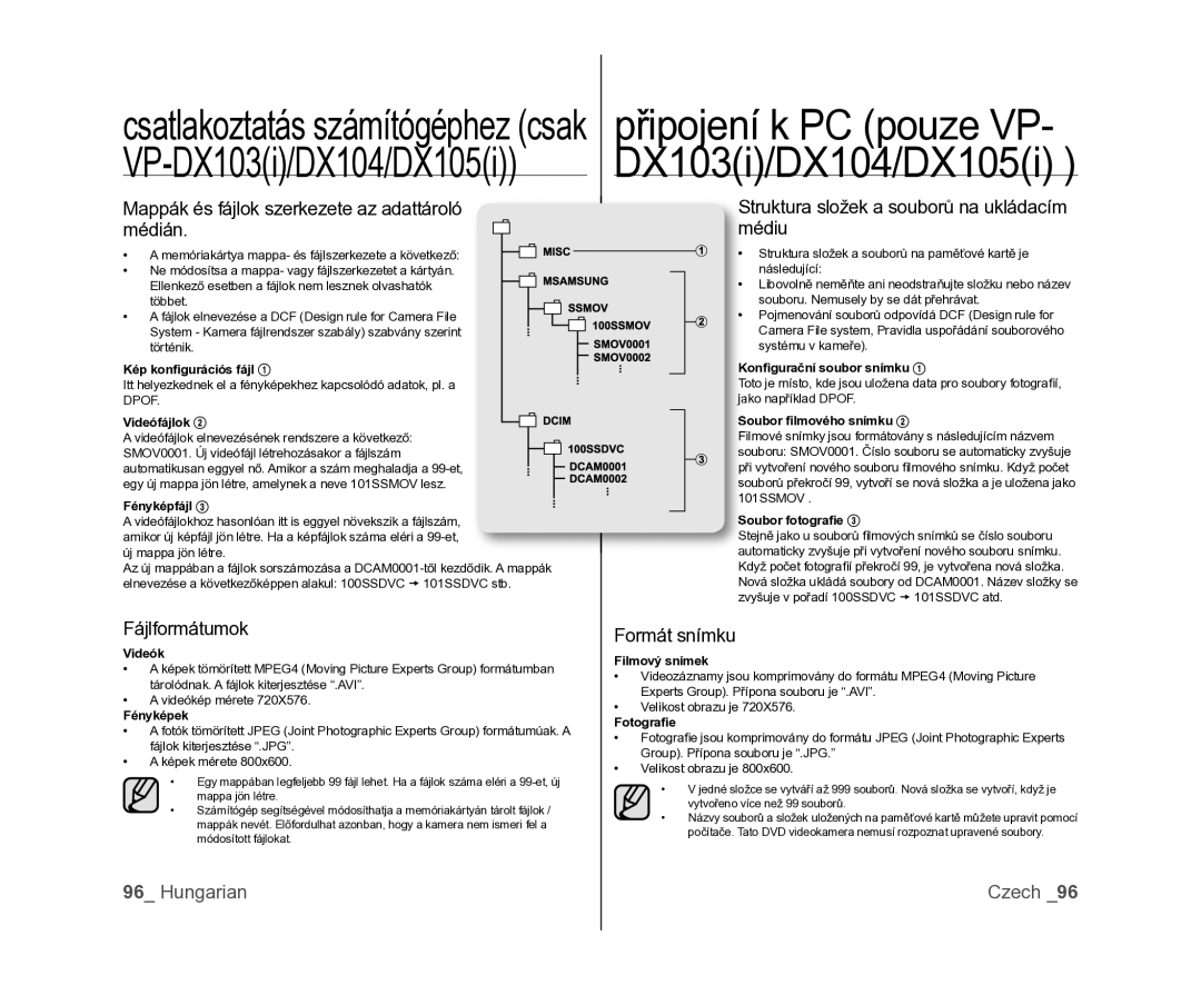 Samsung VP-DX100/XEO manual Mappák és fájlok szerkezete az adattároló médián, Fájlformátumok, Formát snímku 