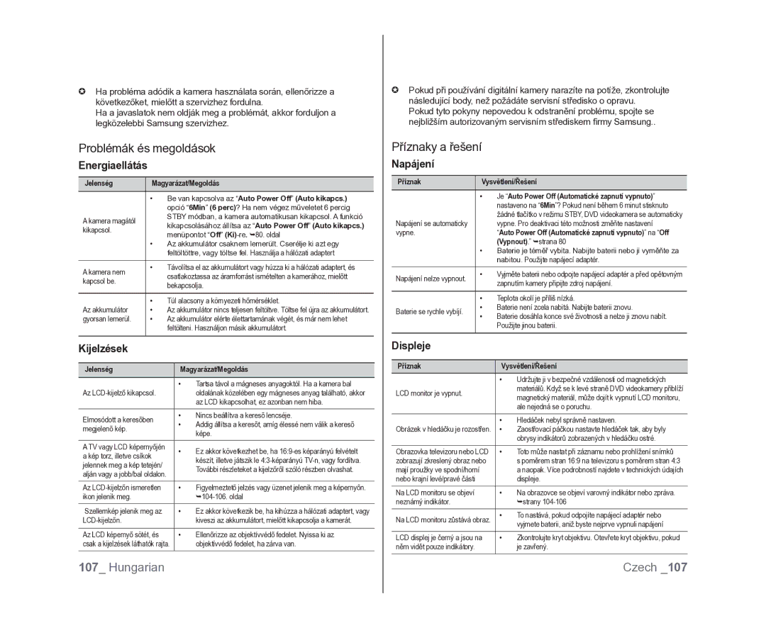 Samsung VP-DX100/XEO manual Problémák és megoldások, Příznaky a řešení 