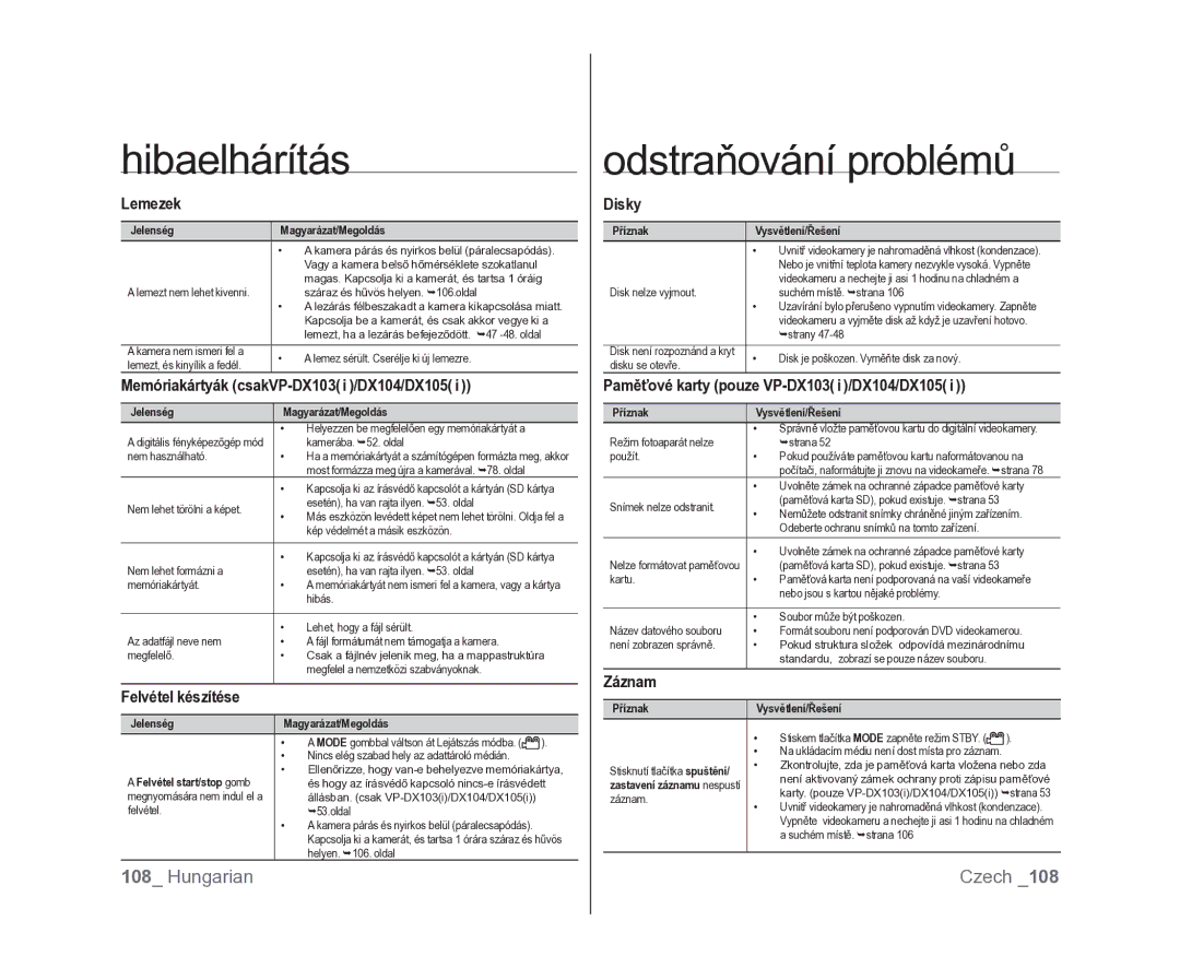 Samsung VP-DX100/XEO manual Memóriakártyák csakVP-DX103i/DX104/DX105i, Felvétel készítése, Záznam 