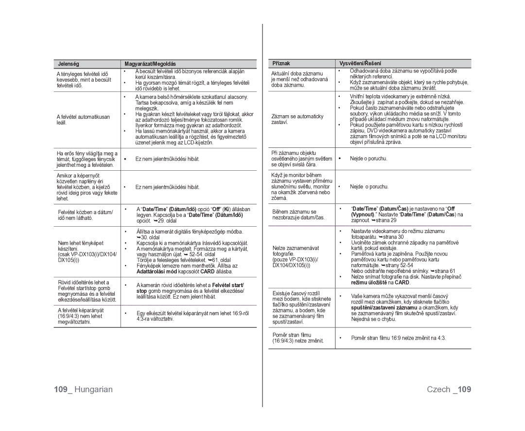 Samsung VP-DX100/XEO manual Adattárolási mód kapcsolót Card állásba, Date/Time Datum/Čas je nastaveno na Off 