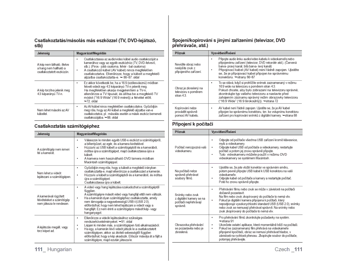 Samsung VP-DX100/XEO manual Csatlakoztatás/másolás más eszközzel TV, DVD-lejátszó, stb, Csatlakoztatás számítógéphez 