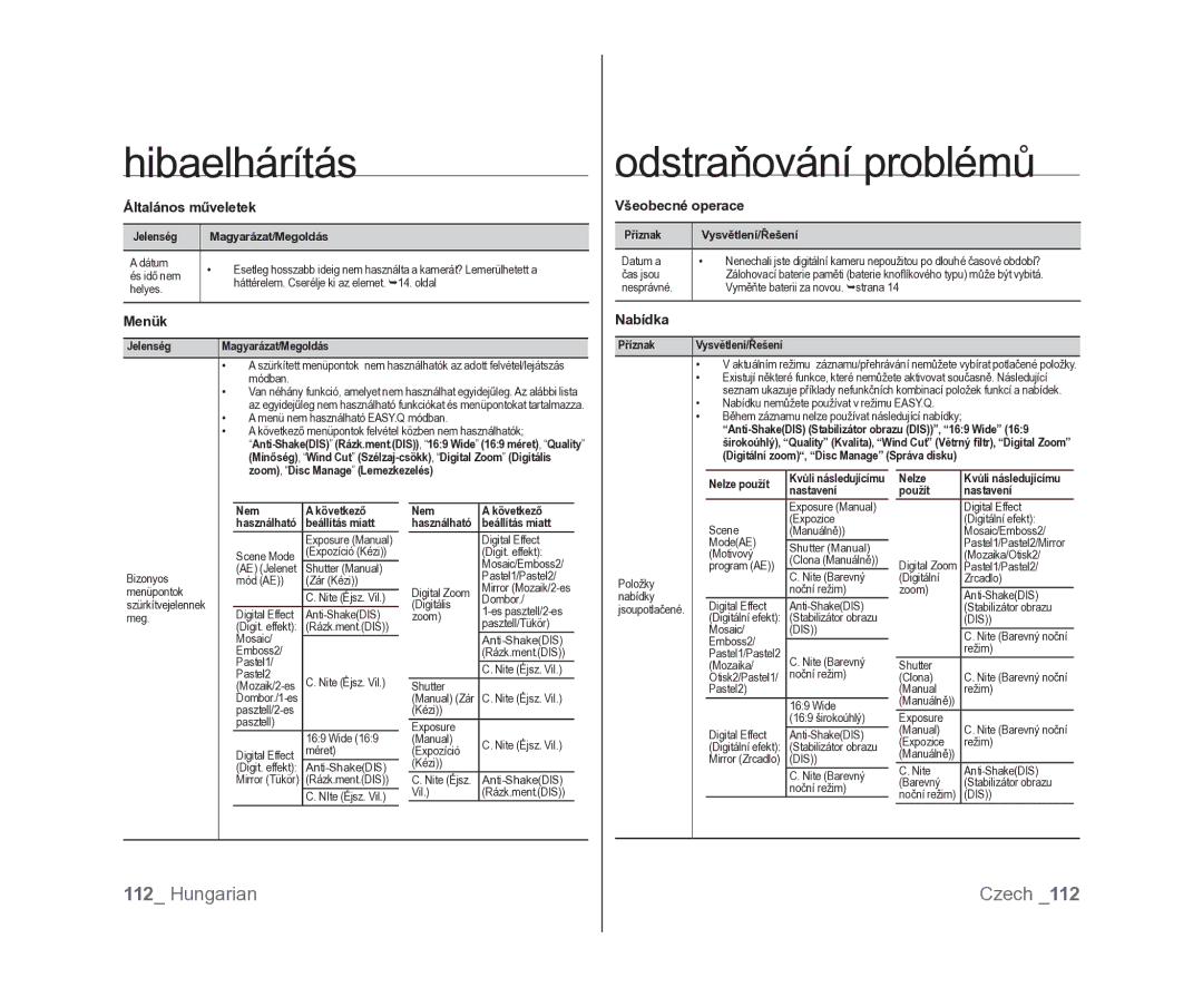 Samsung VP-DX100/XEO manual Általános műveletek, Menük, Všeobecné operace, Nabídka 