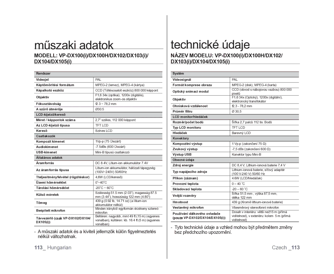 Samsung VP-DX100/XEO manual Műszaki adatok, Technické údaje 