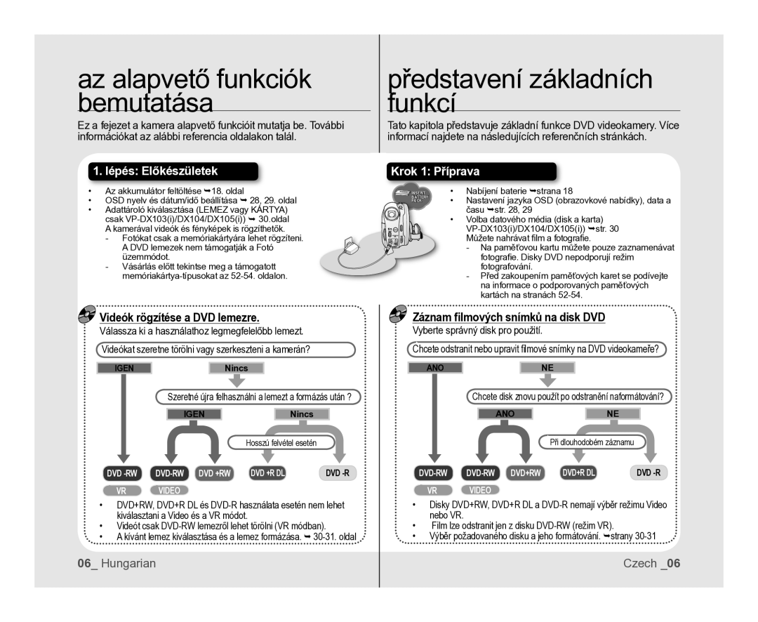 Samsung VP-DX100/XEO Videók rögzítése a DVD lemezre, Záznam ﬁlmových snímků na disk DVD, Vyberte správný disk pro použití 