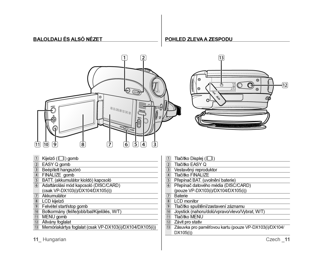 Samsung VP-DX100/XEO manual Baloldali ÉS Alsó Nézet, Pohled Zleva a Zespodu 