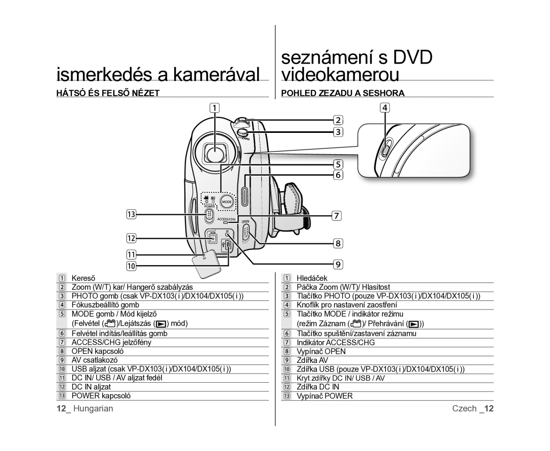 Samsung VP-DX100/XEO manual Videokamerou, Hátsó ÉS Felső Nézet Pohled Zezadu a Seshora 