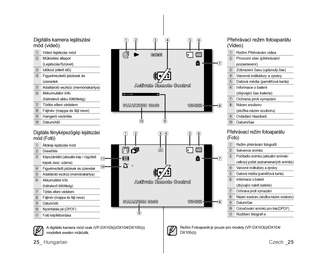 Samsung VP-DX100/XEO manual Digitális kamera lejátszási mód videó, Digitális fényképezőgép lejátszási mód Fotó, 3 45 