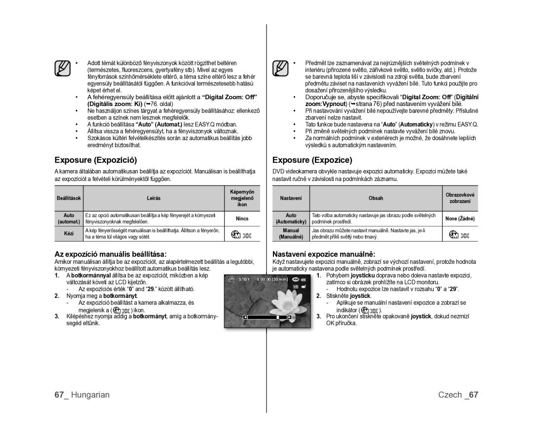 Samsung VP-DX100/XEO manual Exposure Expozíció, Exposure Expozice, Digitális zoom Ki 76. oldal 