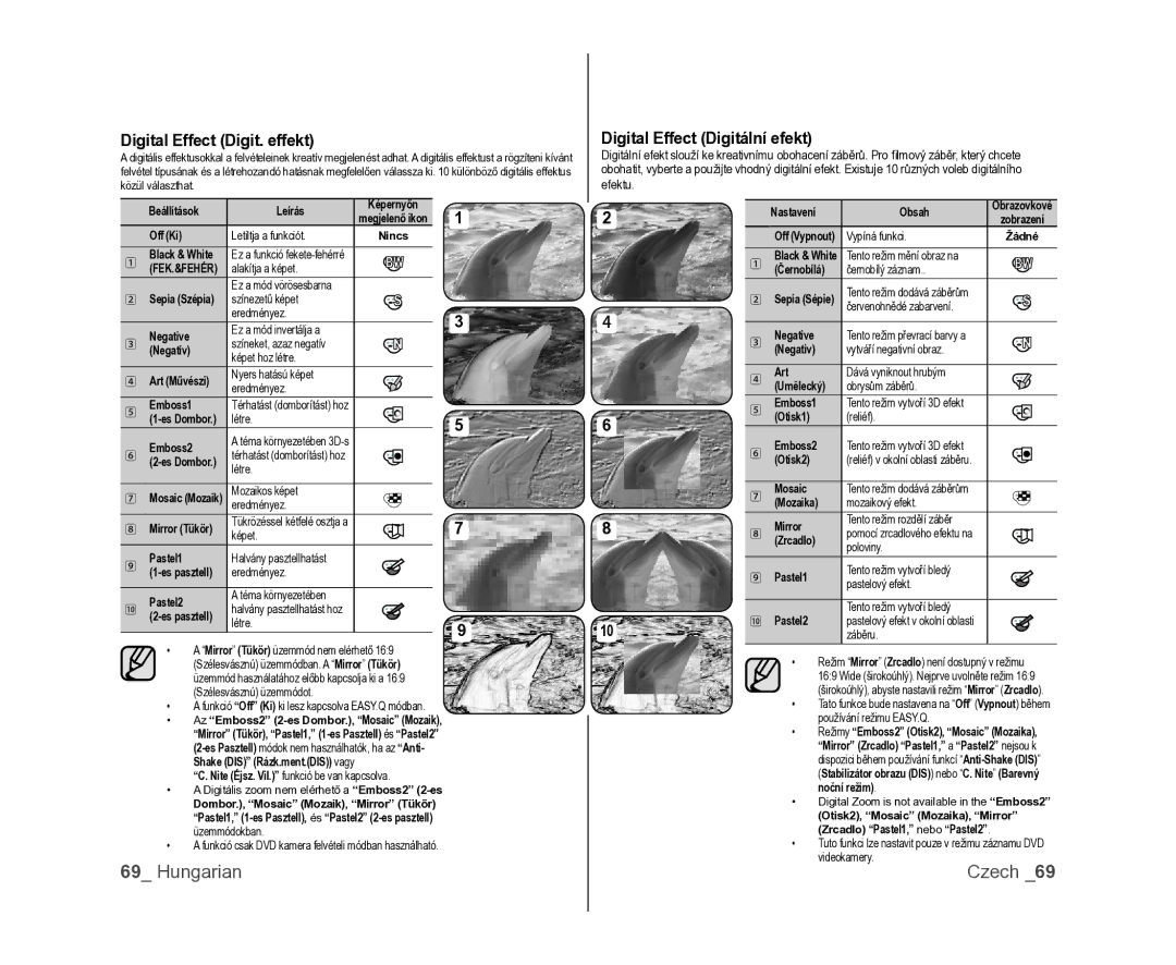 Samsung VP-DX100/XEO manual Digital Effect Digit. effekt, Digital Effect Digitální efekt 