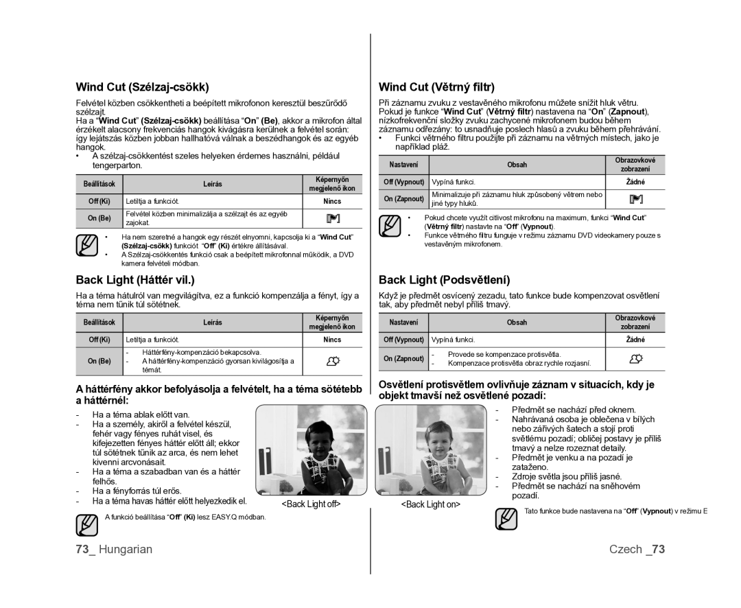 Samsung VP-DX100/XEO manual Wind Cut Szélzaj-csökk, Back Light Háttér vil, Wind Cut Větrný ﬁltr, Back Light Podsvětlení 
