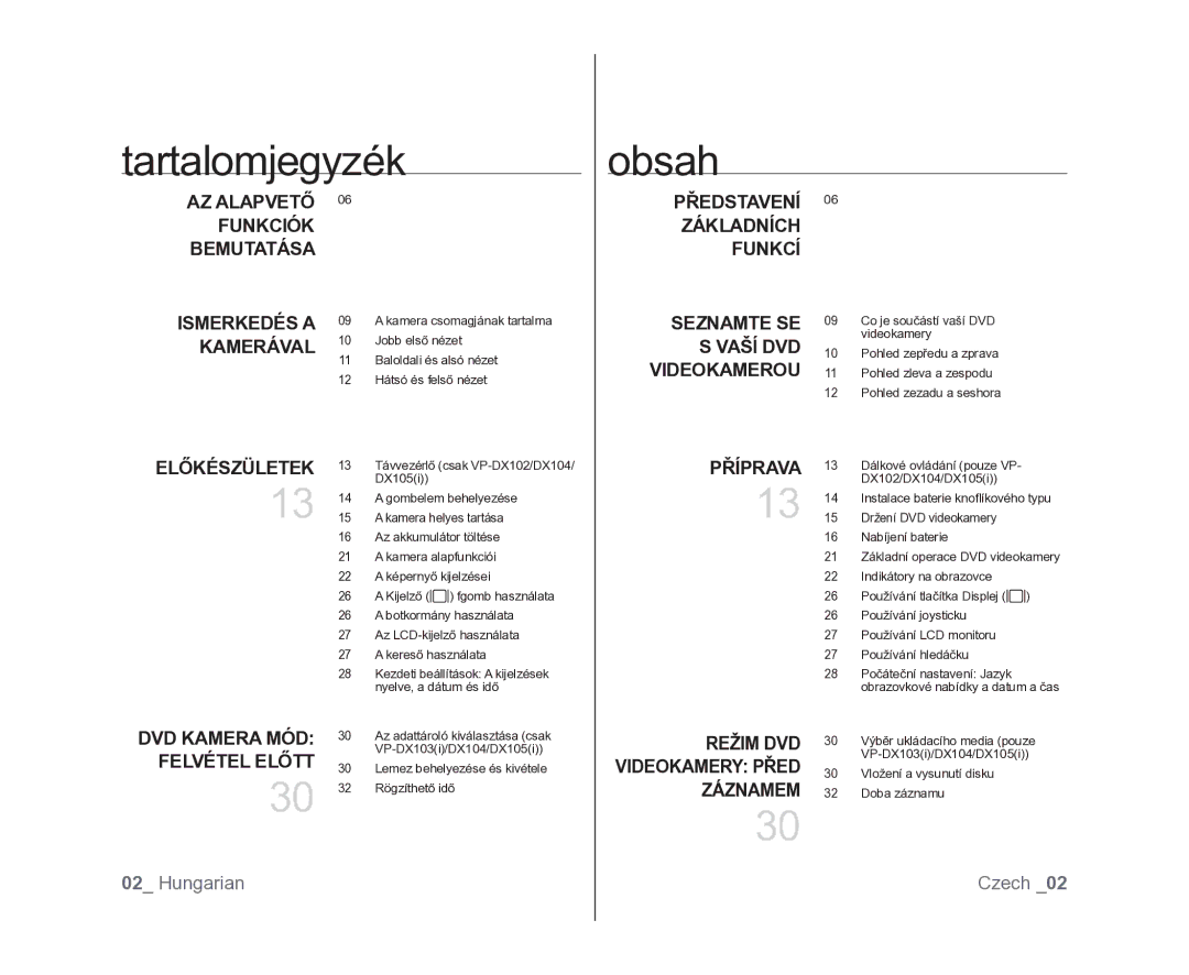 Samsung VP-DX100/XEO manual Tartalomjegyzék Obsah, AZ Alapvető Funkciók Bemutatása, Előkészületek 