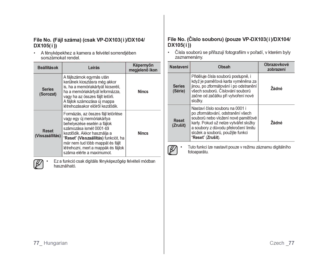 Samsung VP-DX100/XEO manual File No. Fájl száma csak VP-DX103 i /DX104/ DX105 