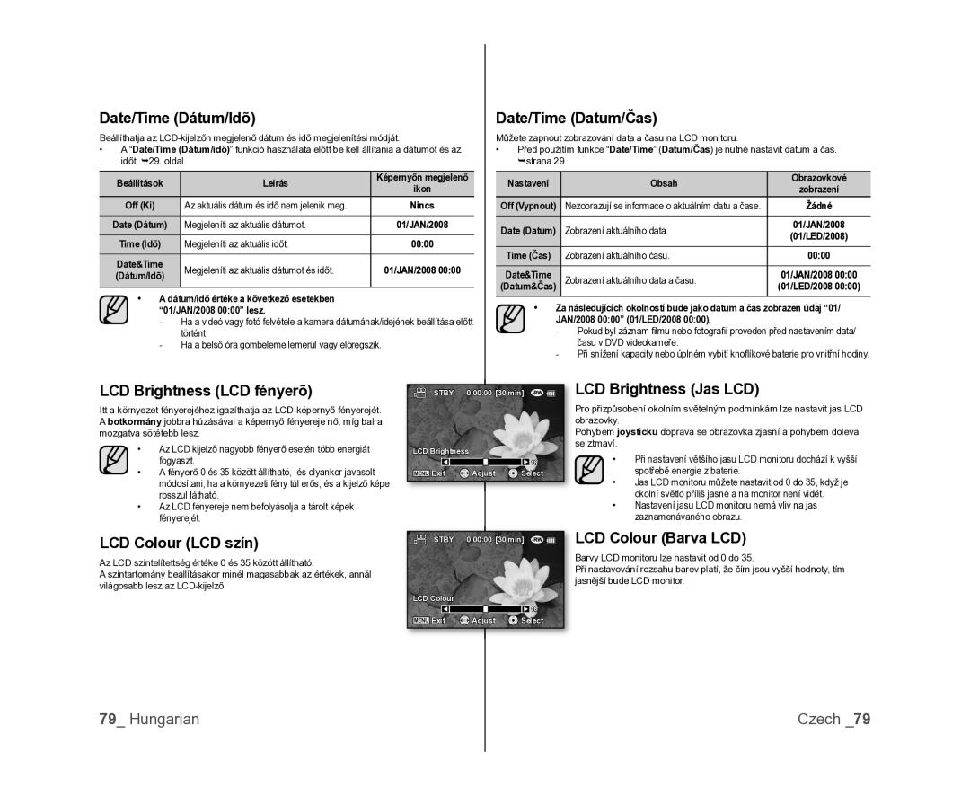 Samsung VP-DX100/XEO manual Date/Time Dátum/Idõ, Date/Time Datum/Čas, LCD Brightness LCD fényerõ, LCD Colour LCD szín 