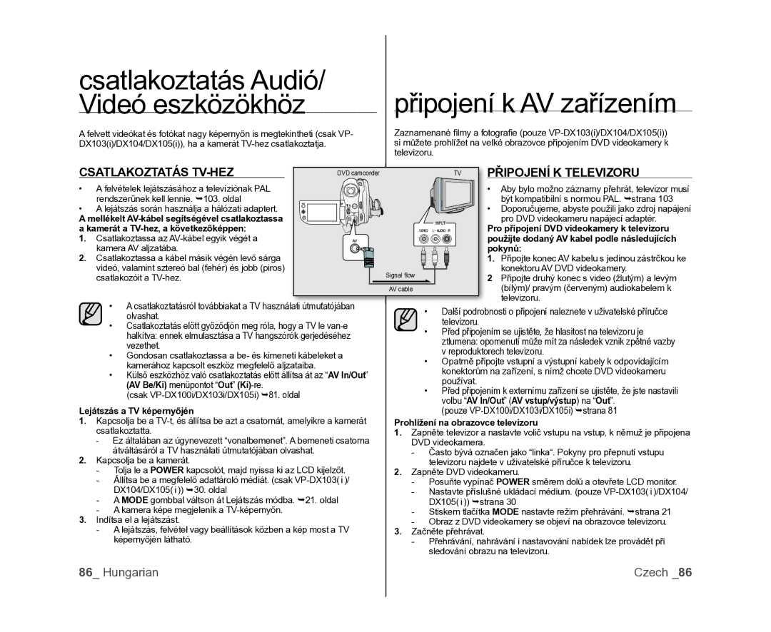 Samsung VP-DX100/XEO manual Připojení k AV zařízením, Csatlakoztatás TV-HEZ, Připojení K Televizoru 