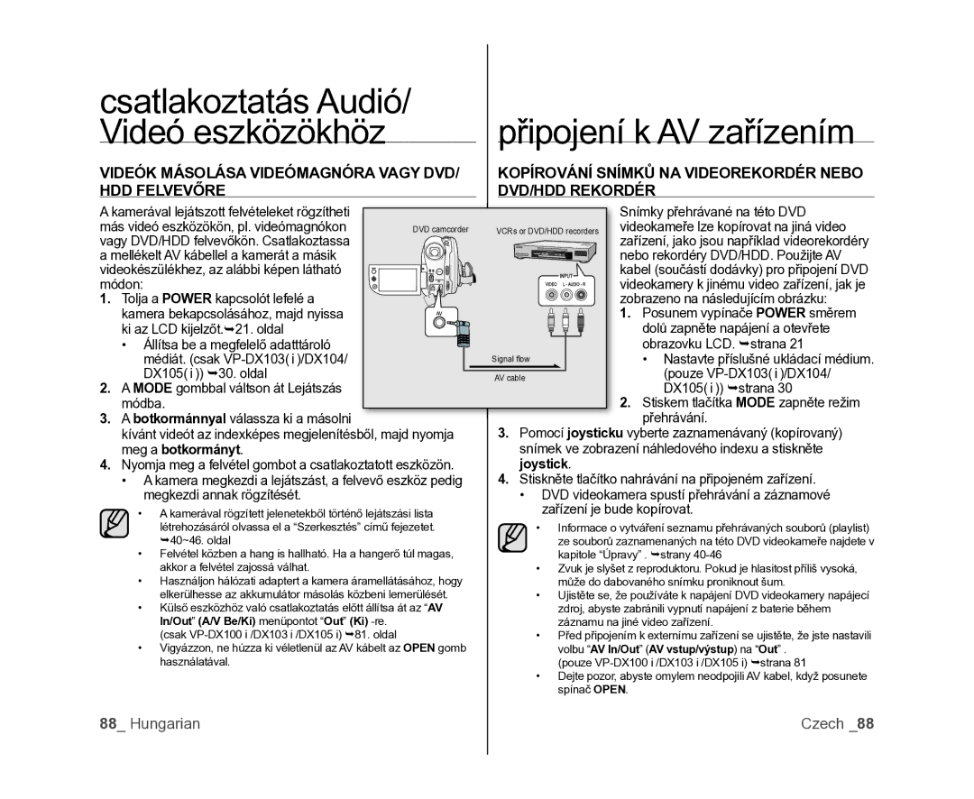 Samsung VP-DX100/XEO manual Videók Másolása Videómagnóra Vagy DVD/ HDD Felvevőre 