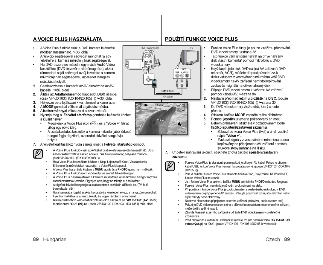 Samsung VP-DX100/XEO manual Voice Plus Használata Použití Funkce Voice Plus, Tlačítko spuštění/zastavení záznamu 