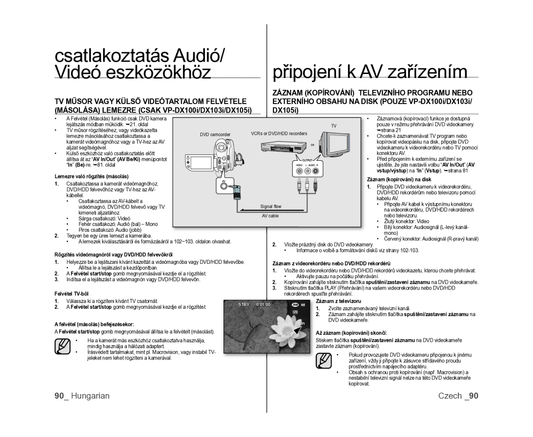 Samsung VP-DX100/XEO manual Csatlakoztatás Audió, Videó eszközökhöz, Externího Obsahu NA Disk Pouze VP-DX100i/DX103i DX105i 