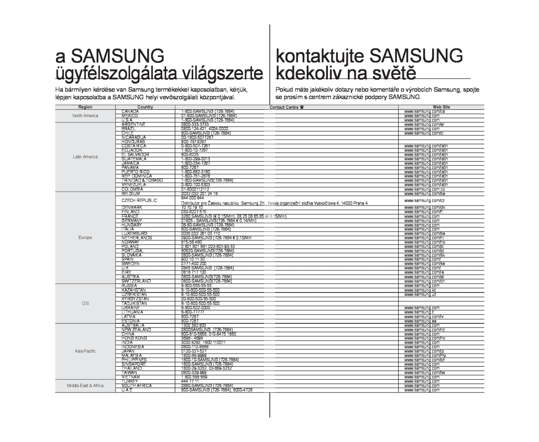 Samsung VP-DX100/XEO manual a SAMSUNG, kontaktujte SAMSUNG, kdekoliv na světě, ügyfélszolgálata világszerte 