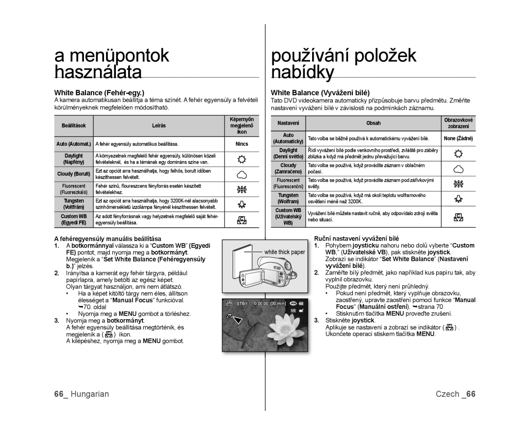 Samsung VP-DX100/XEO manual Hungarian, White Balance Fehér-egy, White Balance Vyvážení bílé, a menüpontok használata, Czech 
