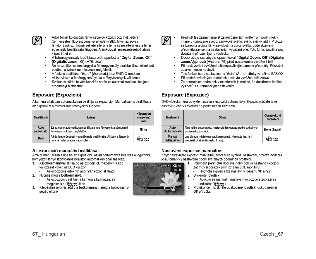 Samsung VP-DX100/XEO manual Exposure Expozíció, Exposure Expozice, Hungarian, Az expozíció manuális beállítása, Czech 