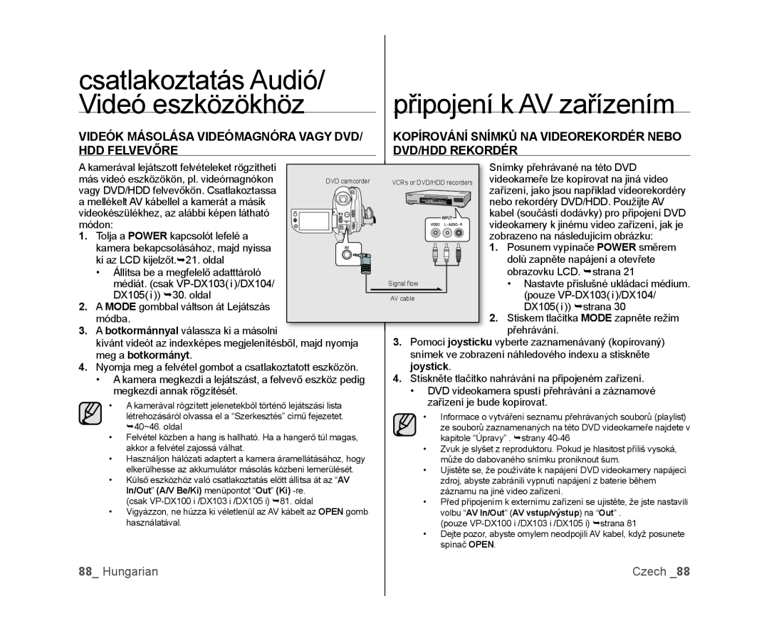 Samsung VP-DX100/XEO Videók Másolása Videómagnóra Vagy Dvd/ Hdd Felvevőre, Hungarian, připojení k AV zařízením, Czech 