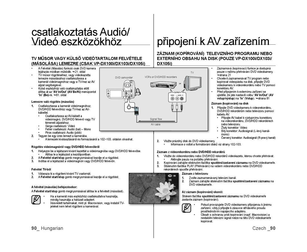 Samsung VP-DX100/XEO manual csatlakoztatás Audió, Videó eszközökhöz, připojení k AV zařízením, Hungarian, Czech 