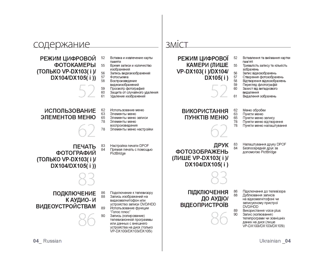 Samsung VP-DX103I/XEK, VP-DX103/XEE, VP-DX103I/XER, VP-MX25E/XER, VP-DX100I/XER manual Підключення ДО АУДІО/ Відеопристроїв 