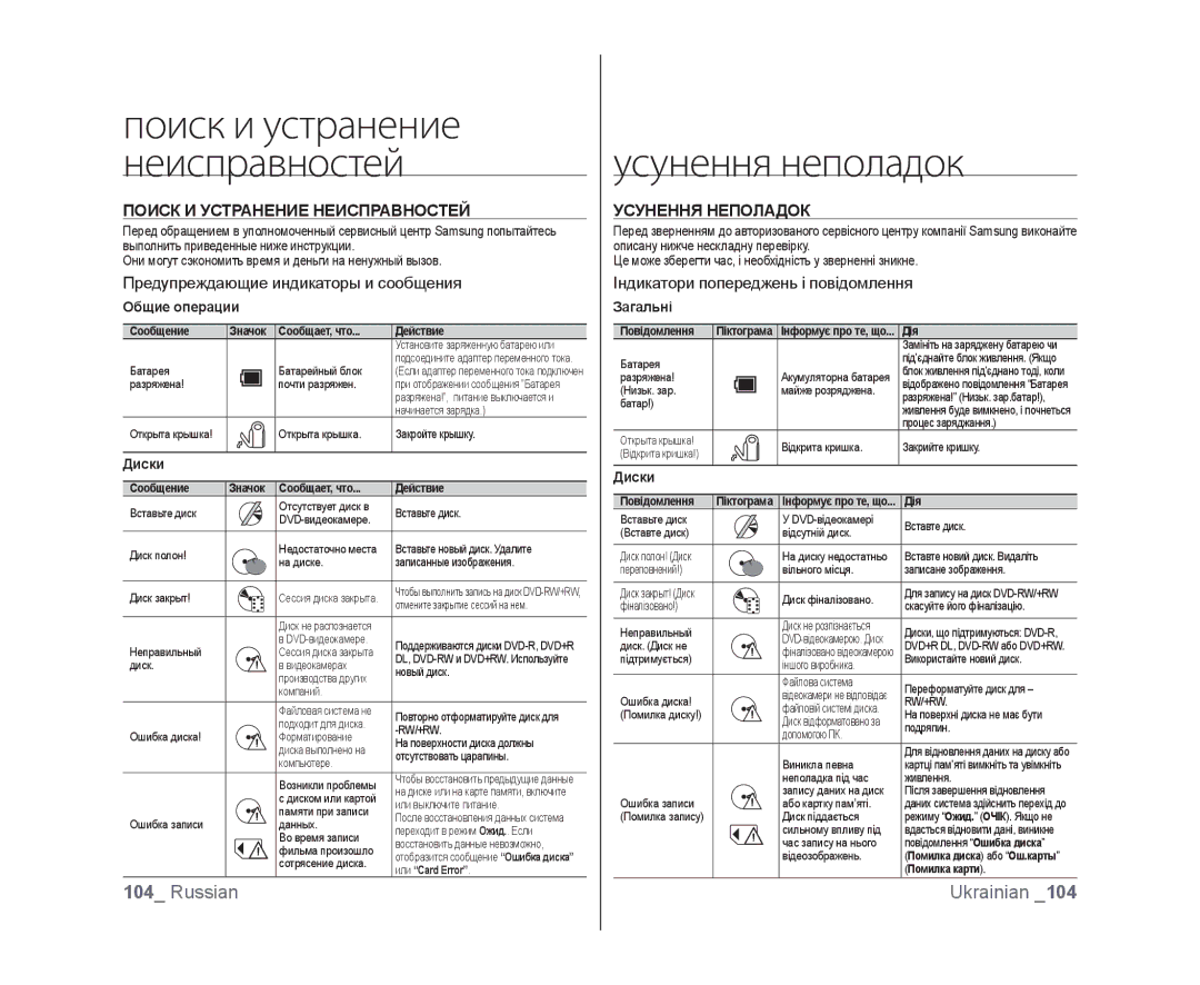 Samsung VP-DX100I/XEK Усунення неполадок, Предупреждающие индикаторы и сообщения, Індикатори попереджень і повідомлення 