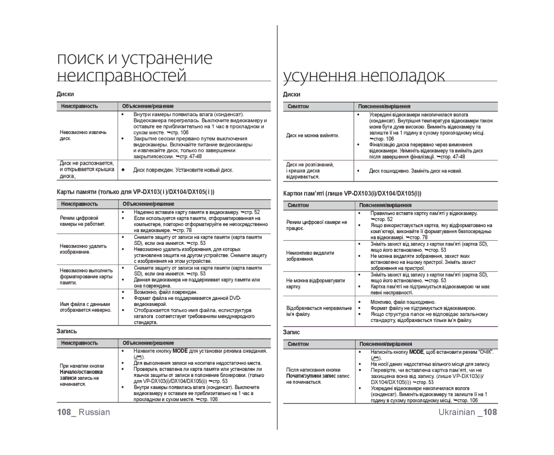 Samsung VP-DX103I/XEK, VP-DX103/XEE, VP-DX103I/XER, VP-MX25E/XER, VP-DX100I/XER, VP-DX105I/XER manual Запись, Начало/остановка 