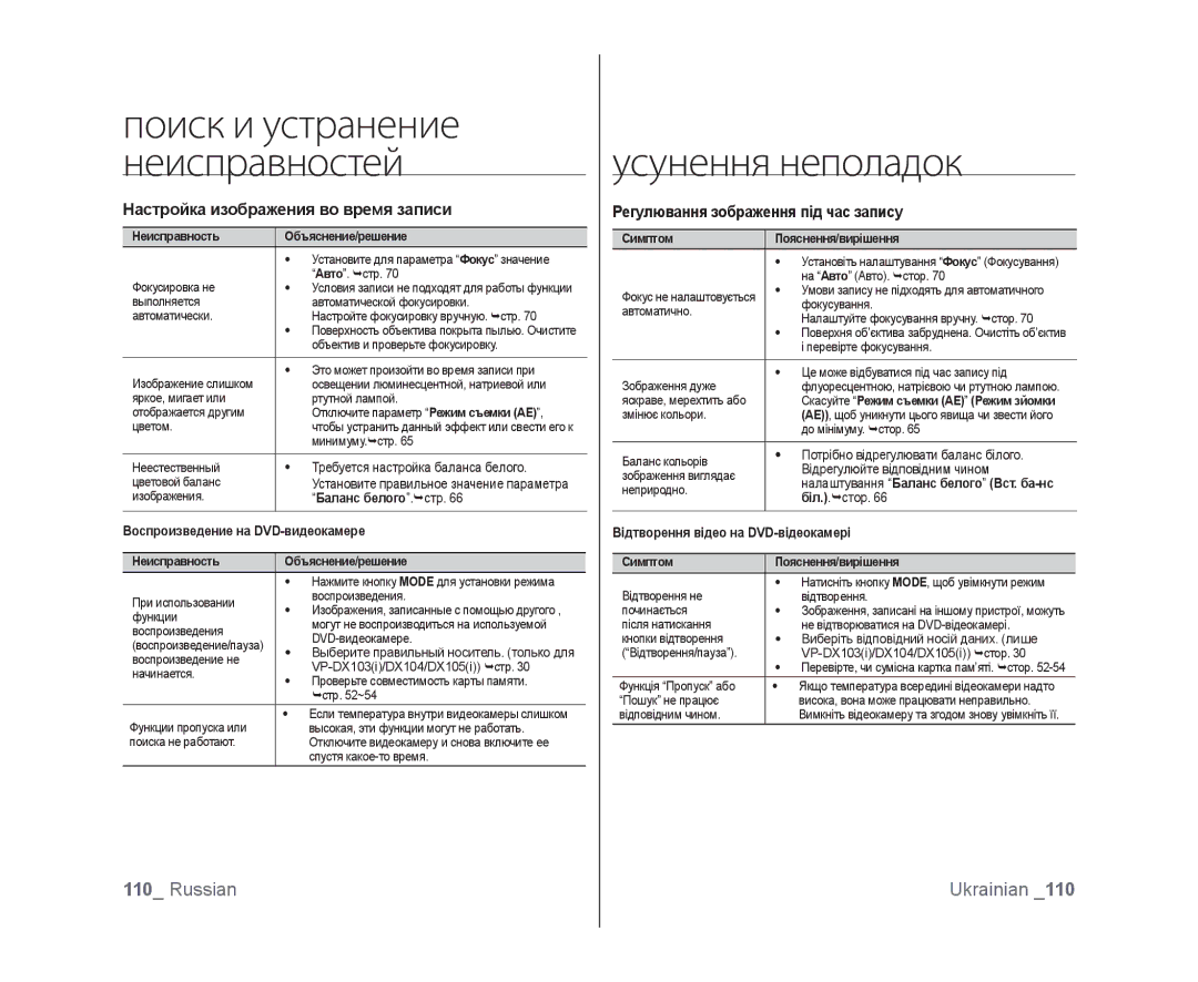 Samsung VP-DX100I/XER Настройка изображения во время записи, Регулювання зображення під час запису, Баланс белого.стр 