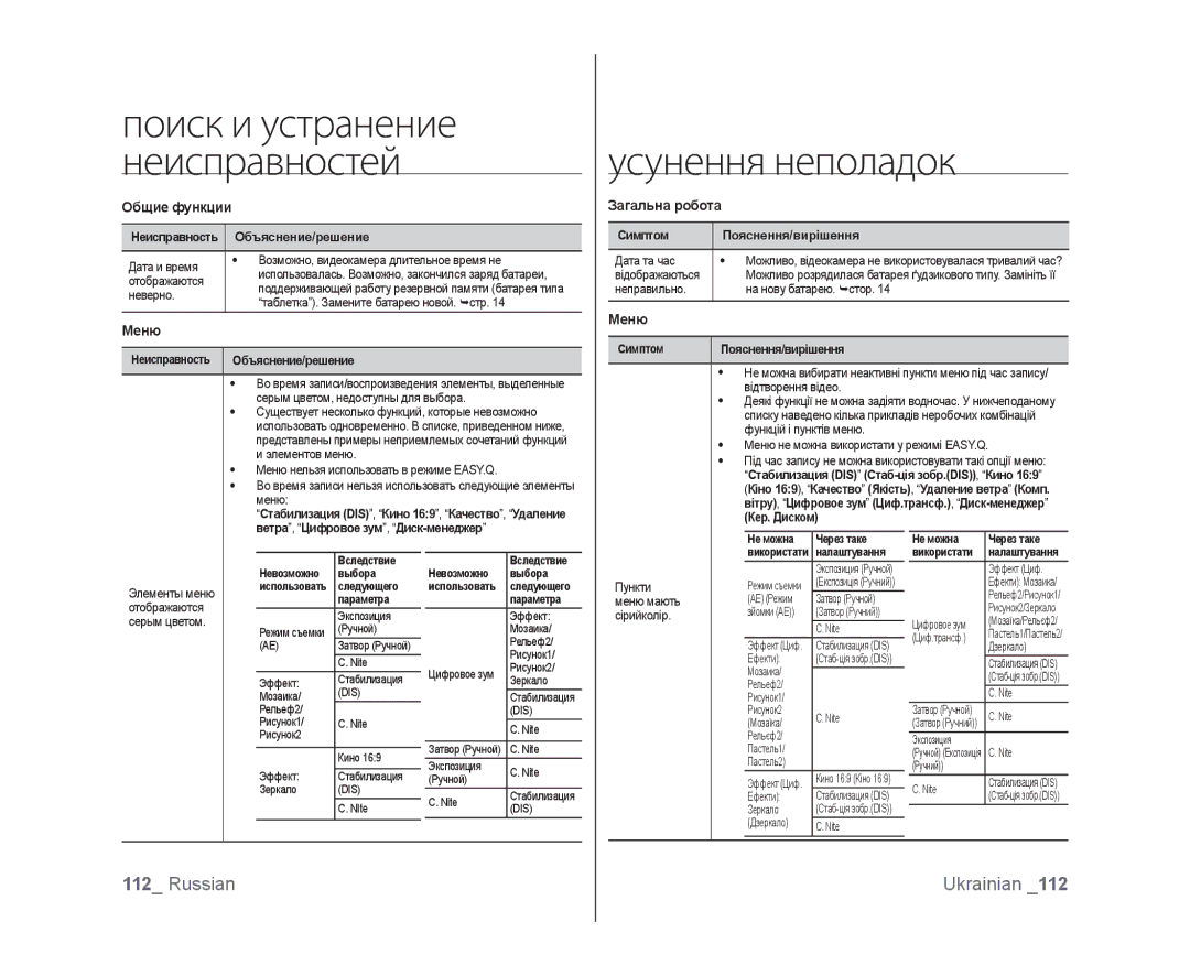 Samsung VP-DX100I/XEK, VP-DX103/XEE, VP-DX103I/XER, VP-DX103I/XEK, VP-MX25E/XER manual Общие функции, Меню, Загальна робота 