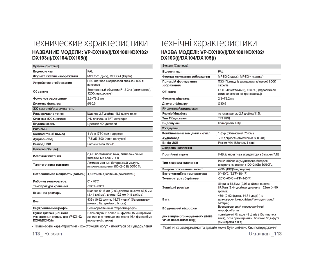 Samsung VP-DX105I/XEK, VP-DX103/XEE, VP-DX103I/XER, VP-DX103I/XEK, VP-MX25E/XER, VP-DX100I/XER manual Технічні характеристики 