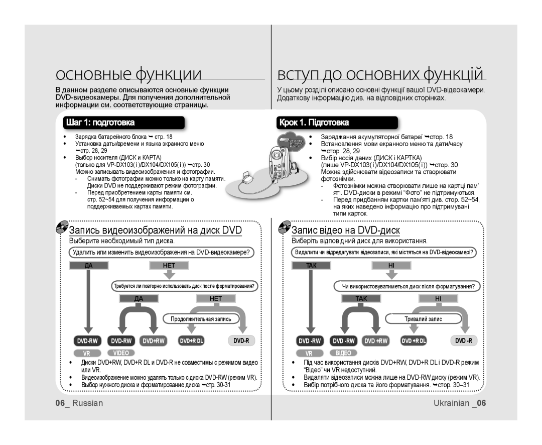 Samsung VP-DX100I/XER, VP-DX103/XEE, VP-MX25E/XER Вступ до основних функцій, Выберите необходимый тип диска, Тривалий запис 